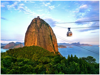 suger_loaf_Rio_De_Janeiro_Brazil